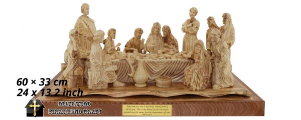 The Last Supper New Model 2021